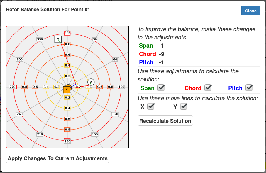 Balance Solution